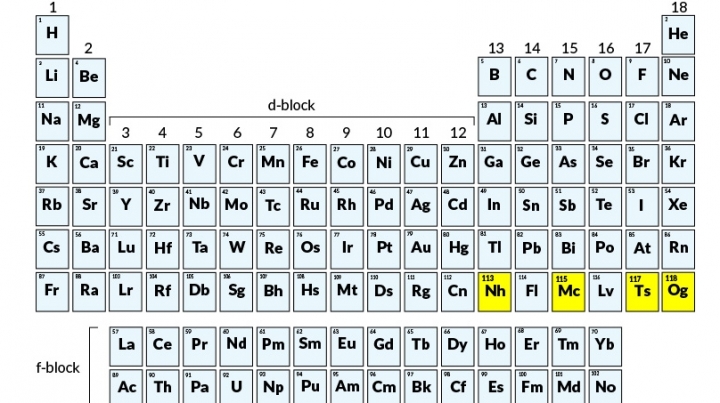 Four RECENTLY DISCOVERED elements now have names