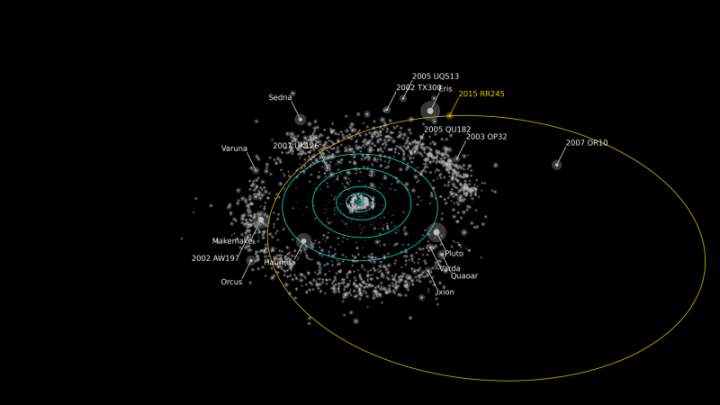 Astronomers discover new distant dwarf planet beyond Neptune