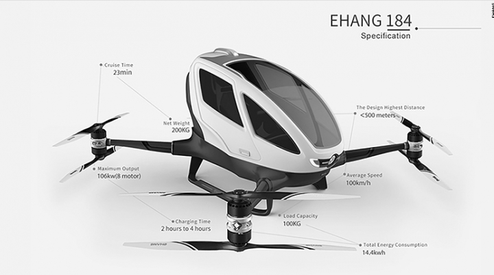 Human-carrying drone GETS PERMISSION to start tests