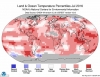 Scientists confirmed July as hottest ever month