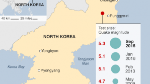 North Korea's 'biggest' nuclear test sparks sanctions push