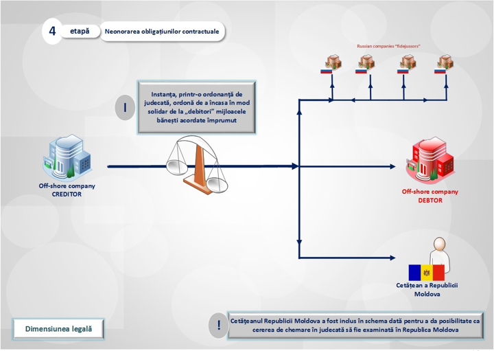 Money laundering schemes in large proportions. Head of Anti-Corruption Prosecutor statements 