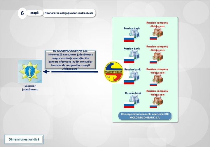 Money laundering schemes in large proportions. Head of Anti-Corruption Prosecutor statements 