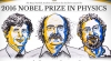 Nobel prize in physics 2016 won by three British scientists