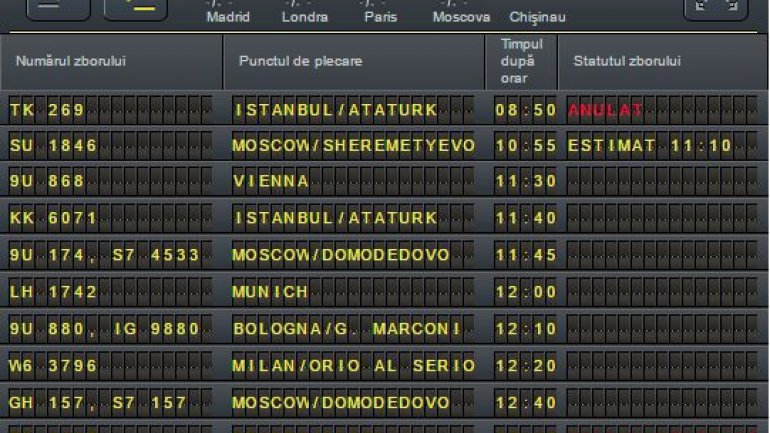 Heavy fog causes cancelled flights at Chisinau International Airport