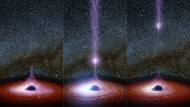 NASA discovers thousands of black holes in close vicinity