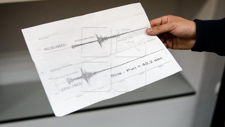 Earthquake with 4.0 magnitude registered in Romania 