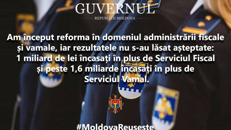 PHOTO GALLERY. Filip Government, one year after investment, as seen on social media: #MoldovaReușește