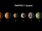 HISTORIC DISCOVERY! NASA finds 7 Earth-like planets around dwarf star