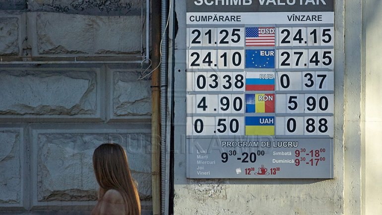 EXCHANGE RATE for March 15, 2017. Moldovan leu jumps as to key currencies