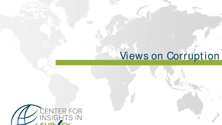 POLL: Number of Moldovans feeling country goes in wrong direction falls 20%  