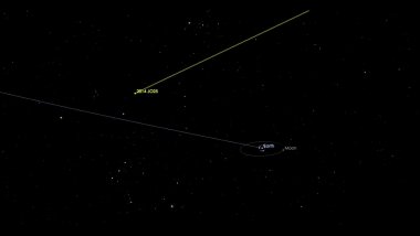 Asteroid poised to make close fly-by of earth