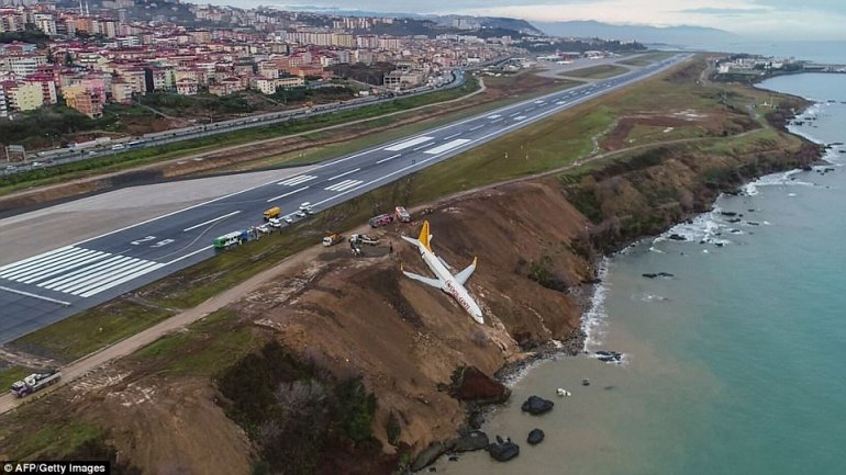 Passenger jet skidded off an icy runway and nearly fell into the sea with 168 people onboard in Turkey