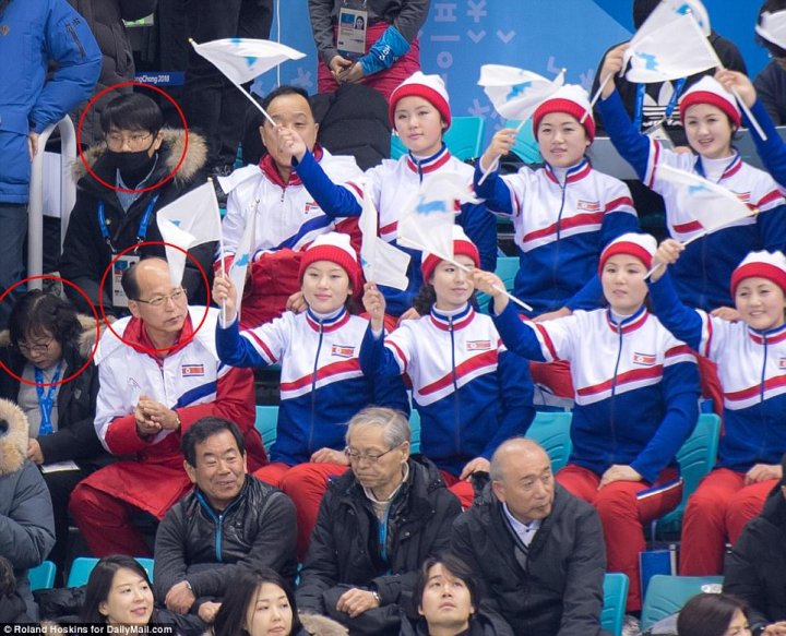 North Korean cheerleaders who have become viral sensation Winter Olympics watched over by ruthless masked minders who stop them from speaking to ordinary people