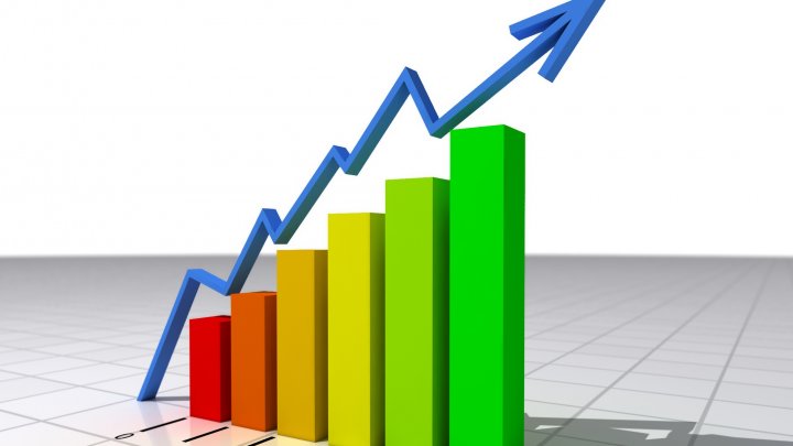 Moldova recorded robust economic growth of 4.5% y/y