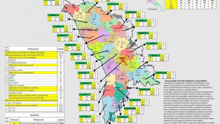 Offenses committed under drunkenness decreased in first months of 2018 