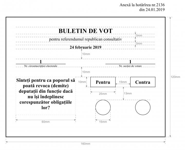 Approved! Ballot paper design announced by Central Electoral Commission