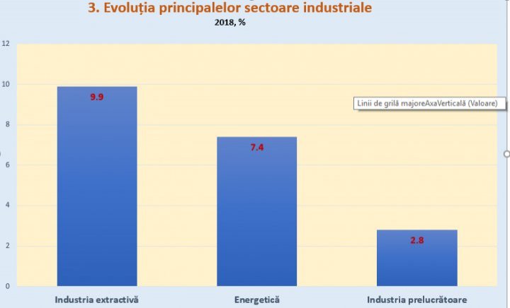 Good Roads Project as contributory factor to revive the whole economy (Graphics) 