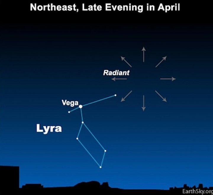It's Lyrid season! One of the oldest recorded meteor showers will streak across night skies this month peaking on April 22