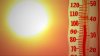 Yellow Code warning for hot weather all across the country. How much degrees will show the thermometers