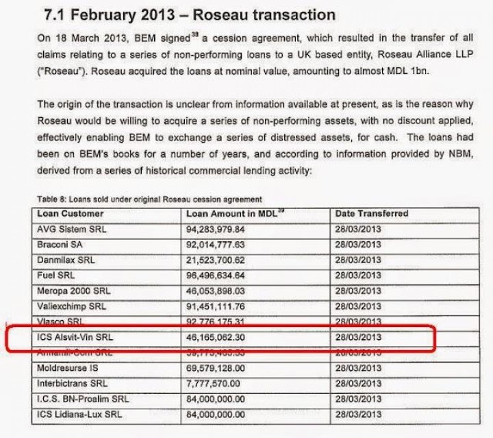 The Parliament Speaker husband's company cannot be found in the Kroll 2 report (DOC)