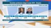 Final results of local election for Chisinau mayoralty: Runoff will be held in Moldovan capital 