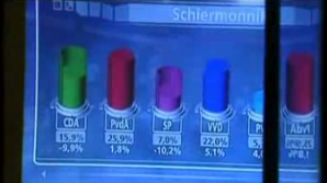 Noul Guvern al Olandei ar putea fi format de o coaliţie a laburiştilor şi a liberalilor 
