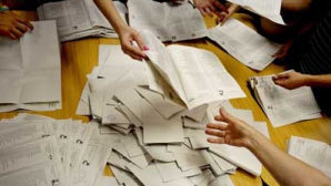 Rezultate senzaționale: În patru localități candidații au obținut 100% 