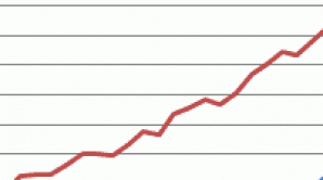 În ianuarie-august 2011, în Moldova a fost transferat aproape un miliard de dolari  
