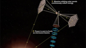 Energie solară spaţială transmisă prin wireless către Pământ 