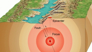 Cutremur de 5,2 pe Richter în Turcia