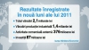 În nouă luni ale acestui an zonele economice libere au avut vânzări de două miliarde de lei