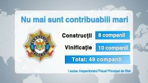 49 de companii din Moldova au fost excluse din lista marilor contribuabili