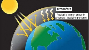 Reprezentanţi ai 190 de ţări au fost de acord să prelungească Tratatul de la Kyoto şi după 2012