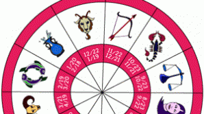 Horoscopul pentru 30 aprilie