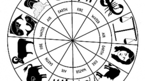 Horoscopul pentru 3 aprilie