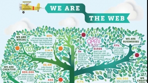 Google porneşte o nouă iniţiativă pro-Internet