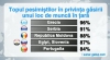 Moldovenii, printre cei mai pesimişti în privinţa găsirii unui loc de muncă 