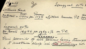 TITANIC: Noi documente EXPLOZIVE şi decizia care ar fi scăpat de la moarte absolut TOŢI pasagerii  