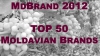 TOP 50 CELE MAI SCUMPE BRANDURI din Republica Moldova. VEZI cifrele de milioane