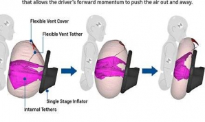 Un nou airbag ar putea REVOLUŢIONA industria auto (VIDEO)