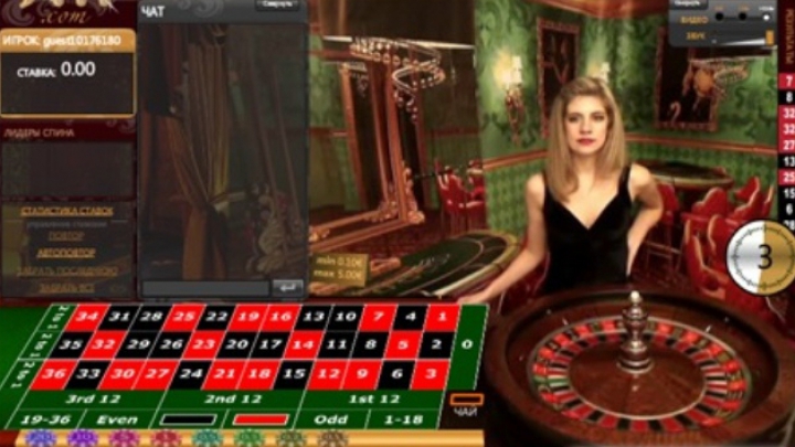 (FOTO) Un casino on-line cu fete pe jumătate dezbrăcate, deconspirat de SIS