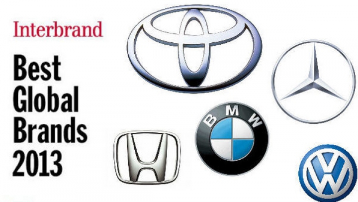 TOP 10: Cele mai valoroase mărci auto în 2013 - Best Global Brands 2013 