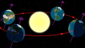 Astăzi avem cea mai scurtă zi și cea mai lungă noapte din an