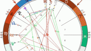 O avalanşă de bani va cădea peste Gemeni, în timp ce Vărsătorii vor fi apreciaţi pentru talentul de oratori