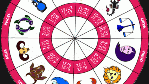 Racii au poftă de muncă, iar Fecioarele sunt pline de spirit de iniţativă  