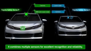 Toyota lansează în 2015 un sistem de siguranță care "va recunoaște" pietonii