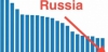 Economia Rusiei, în cădere liberă. Care sunt cauzele 
