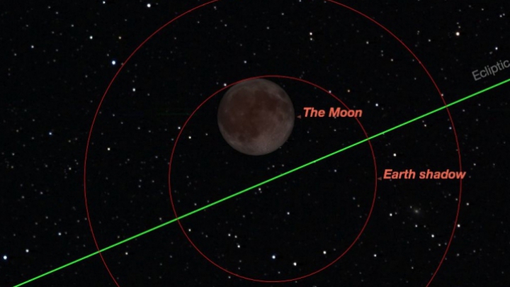 CHIAR ÎN ACEST MOMENT are loc o eclipsă de Lună. În ce regiuni ale Globului este vizibilă (VIDEO)