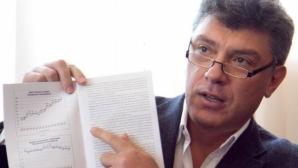 Raportul lui Nemţov: Rusia a cheltuit aproape un miliard de euro în conflictul din Ucraina